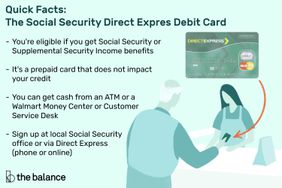 Quick Facts: The Social Security Direct Express Debit Card: You^are eligible for the card if you receive Social Security or Supplemental Security Income benefits It^as a prepaid card, so you can only use the card if you have funds on your account Use your card to withdraw funds from an ATM or get cash from a Walmart Money Center or Customer Service Desk Sign up at your local Social Security office, by calling the Direct Express hotline at 1-800-333-1795, or by visiting USDirectExpress.com Does not impact your credit