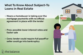 what to know about subject-to-loans in real estate