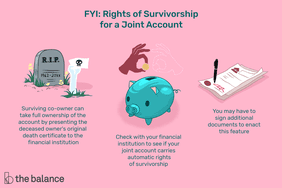 Image shows a gravestone, a piggybank, and a last will and testament. Text reads: FYI: Right of survivorship for a joint account. Surviving co-owner can take full ownership of the account by presenting the deceased owner's original death certificate to the financial institution. Check with your financial institution to see if your joint account carries automatic rights of survivorship. You may have to sign additional documents to enact this feature.
