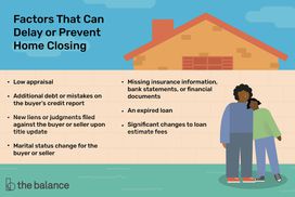factors that can delay or precent home closing