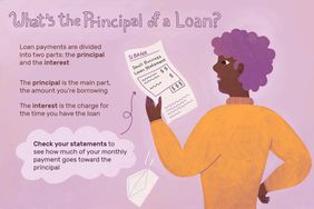 Loan principal
