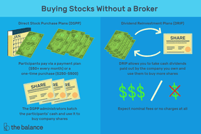Buying Stocks Without a Broker: Diect stock purchase plans (DSPP): participants pay via a payment plan ($50+ every month) or a one-time-purchase ($250-$500), The DSPP administrators batch the participants' cash and use it to buy company shares. Dividend Reinvestment Plans (DRIP): DRIP allows you take cash dividends paid out by the company you own and use them to buy more shares; expect nominal fees or no charge at all"