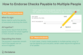 Custom illustration explaining how to endorse a check to multiple people. The image shows a sample check with a pencil. The text shows: When to sign:banks need to verify the identity of everybody endorsing the check. Some banks require that all of the payees endorse the check together in front of a bank employee. The process is especially smooth if all of the payees own an account together. In most cases, checks made payable to multiple parties using 'or' can be signed by just one party, certain cases require the signature of all payees."