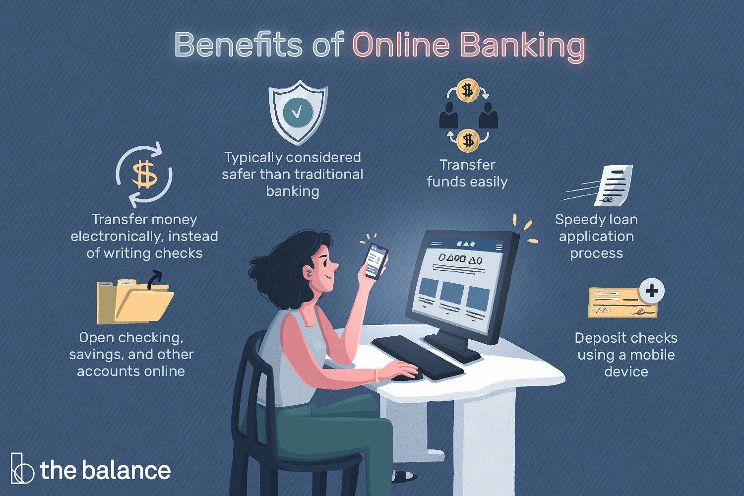 A person sitting at a desk with a computer and holding a smart phone, representing a headline that reads: Benefits of Online Banking