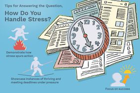 This illustration lists for answering the question, How Do You Handle Stress? This includes "Demonstrate how stress spurs action," Showcase instances of thriving and meeting deadlines under pressure," and "Focus on success."