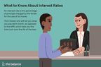 Illustration of a man at the counter of a bank holding a wallet full of money. Headline is “What to Know About Interest Rates” and text is “An interest rate is the percentage of principal charged by the lender for the use of its money. The interest rate will tell you what you pay each month, as opposed to the APR, which tells you the total cost over the life of the loan”
