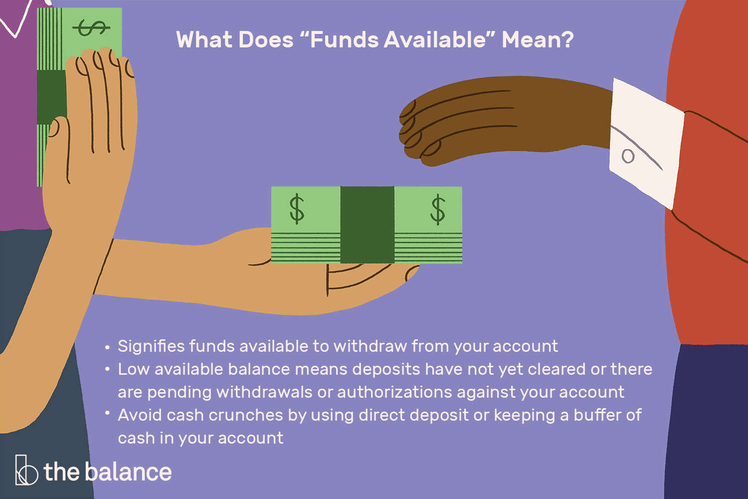 One person handing another person a stack of money, representing a headline that reads: What does "funds available" mean?