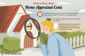 Image shows a man looking at a home through a magnifying glass. Text reads: "What to know about home appraisal costs: The best time to bring up the cost of an appraisal is when you are ready to choose a mortgage broker. The costs of an appraisal varies depending on location. Appraisers receive a copy of the purchase offer and try to find comparable sales that will meet the appraised value"