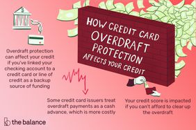 A brick wall holds back a deluge of papers, as icons that include a bank building chained to a credit card, a downward trending line graph, and a hand pulling a bill out of a wallet illustrate a headline that reads, "How Credit Card Overdraft Protection Affects Your Credit," and text that reads, "Overdraft protection can affect your credit if you've linked your checking account to a credit card or line of credit as a backup source of funding; Some credit card issuers treat overdraft payments as a cash advance, which is more costly; Your credit score is impacted if you can^at afford to clear up the overdraft."