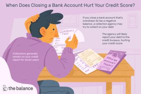 Image shows a man looking at his bills very stressed out. Text reads: "When does closing a bank account hurt your credit score? Collections generally remain on your credit report for seven years; if you close a bank account that's overdrawn and has a negative balance, a collection agency may try to collect on your debt; the agency ill likely report your debt to the credit bureaus"