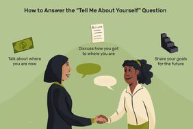 Image shows two women shaking hands with blank speech bubbles between them. Text reads: "How to answer the 'tell me about yourself' question: talk about where you are now; discuss how you got to where you are; share your goals for the future"