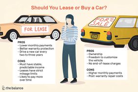 Illustration showing the pros and cons of buying vs. leasing a car