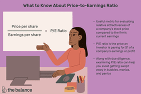 Image shows a woman at a computer and gesturing to the price to earnings ratio equation. Text reads: "What to know about price-to-earnings ratio: useful metric for evaluating relative attractiveness of a company's stock price compared to the firm's current earnings; P/E ratio is the price an investor is paying for $1 of a company's earnings or profit. Along with due diligence, examining P/E ratio can help you avoid getting swept away in bubbles, manias, and panics."