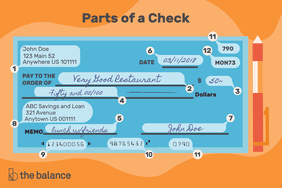 Image shows a check. Title reads "parts of a check" and highlights 12 area on the check's front side.