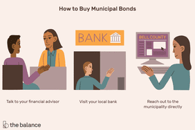 Image shows three scenarios: a woman talking to her financial advisor, a man at a bank, and a woman looking online. Text reads: "How to buy municipal bonds: talk to your financial advisor, visit your local bank, reach out to the municipality directly"