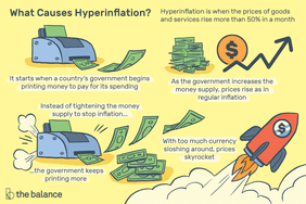 What causes hyperinflation? It starts when a country's gov't begins printing money to pay for its spending. Instead of tightening the money supply to stop inflation, the government keeps printing more. Hyperinflation is when the prices of goods and services rise more than 50% in a month. As the gov't increases the money supply, prices rise as in regular inflation. With too much money sloshing around, prices skyrocket.