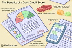 Illustration showing the benefits of a good credit score