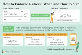 How to endorse a check including when and how to sign it such as where to endorse it on the back of the check: To be endorsed correctly, the name on the back of the check needs to match the payee name written on the front of the check. A blank endorsement has you only signing your name; a restrictive endorsement has you signing your name and "For deposit only"; and to sign it over to someone else, sign your name and write "Pay to the order of" with the person's name.