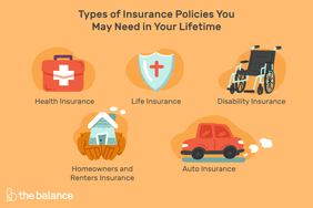 Types of Insurance Policies You May Need in Your Lifetime: health insurance, life insurance, disability insurance, homeowners and renters insurance, and auto insurance