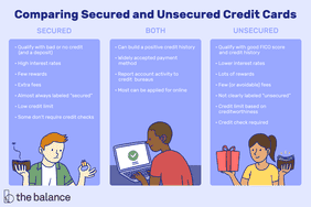 comparing secured and unsecured credit cards