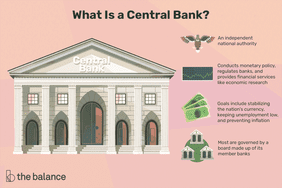 What is a central bank? An independent national authority. Conducts monetary policy, regulates banks, and provides financial services like economic research. Goals include stabilizing the nation's currency, keeping unemployment low, and preventing inflation. Most are governed by a board made up of its member banks
