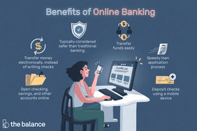 The benefits of online banking—quicker, easier, and safer—outlined in an illustration