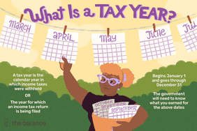 what is a tax year? a tax year is the calendar year in which income taxes were withheld or the year for which an income tax return is being filed. begins january 1 and goes through december 31. the government will need to know what you earned for the above dates