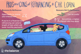 Pros and cons of refinancing a car loan include that you have the opportunity to lower your interest rate, you can extend the length of your loan which will lower your monthly payments, but it can be costly and sometimes you'll end up with a higher interest rate.