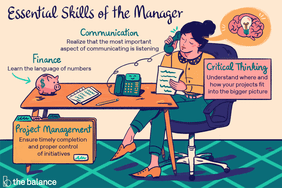 Essential manager skills infographic