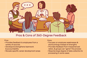 Pros and Cons of 360-Degree Feedback