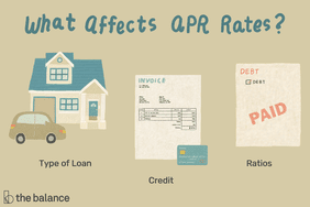 Image shows a home with a car in front of it, a credit card bill, and a notice of debt payment. Text reads: "What affects APR rates? Type of loan; credit; ratios"